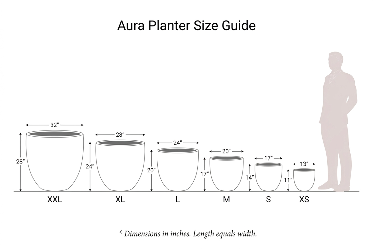 Aura planter size guide with XS through XXL dimensions in inches